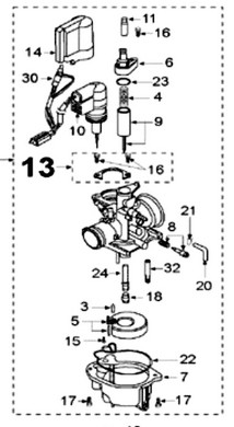 Carburateur Peugeot Ludix Origineel