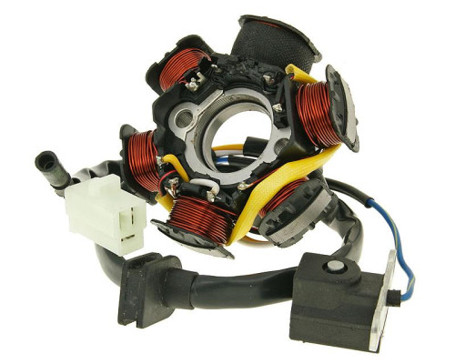 Standaard ontsteking - Ludix