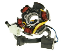 Standaard ontsteking - Ludix